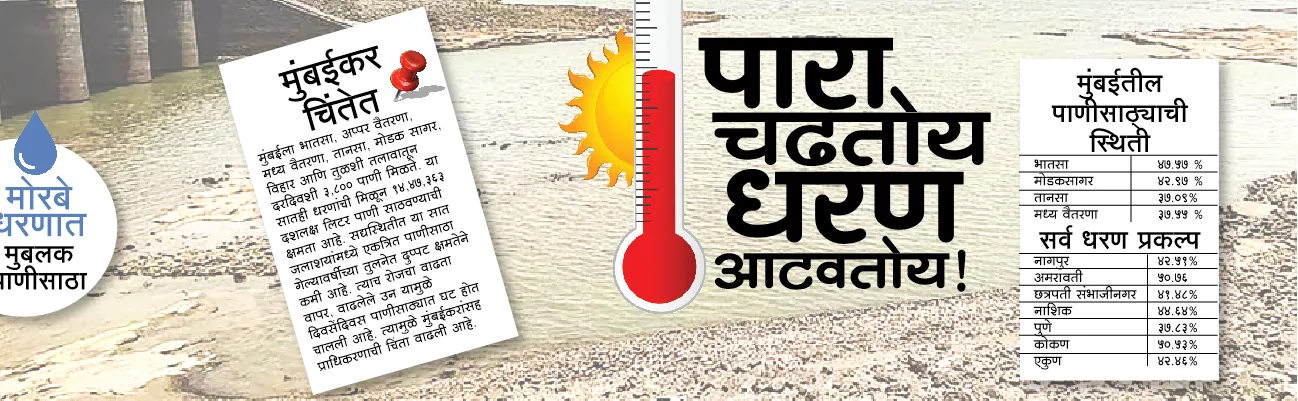 Aajchi Navi Mumbai | पारा चढतोय धरणे आटवतोय!