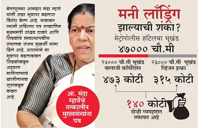 Aajchi Navi Mumbai | ‘मेट्रोपोलीस’ हॉटेल भूखंडास रहिवासी-वाणिज्य वापर मंजूर