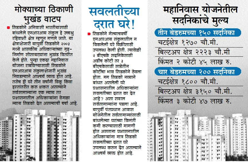 Aajchi Navi Mumbai | उच्चपदस्थांना सवलतीच्या दरात मिळणार सिडकोचा महानिवास!
