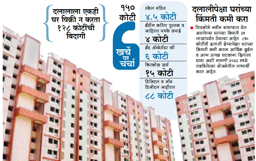 Aajchi Navi Mumbai | 850 कोटींच्या दलाली ऐवजी 3500 मोफत घरांचे वाटप शक्य