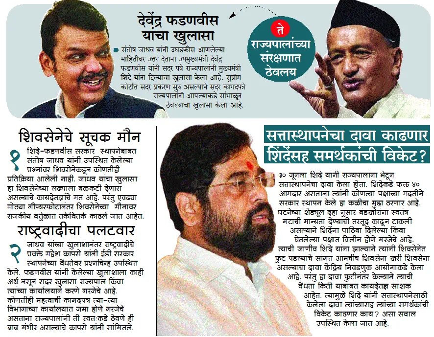 Aajchi Navi Mumbai | मुख्यमंत्री शपथविधीचे पत्र राज्यपाल सचिवालयात नाही