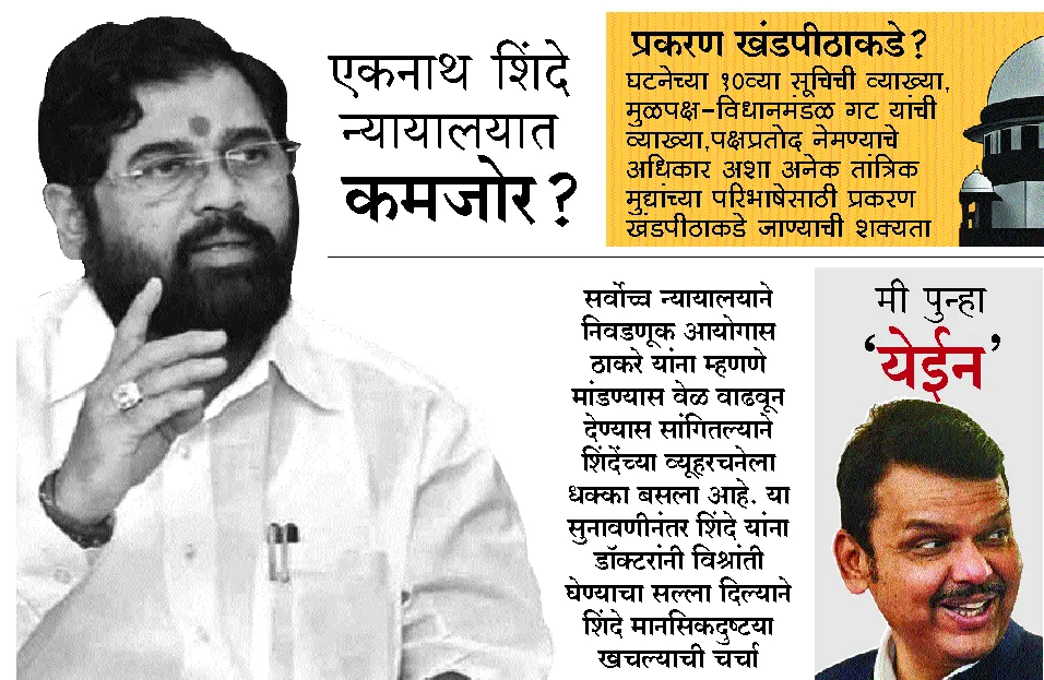 Aajchi Navi Mumbai | नाथांचे सरकार अनाथ?