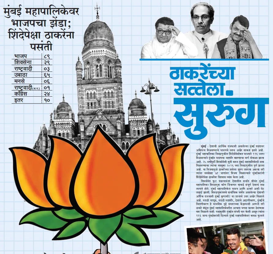 ठाकरेंच्या सत्तेला सुरुंग